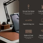 Infographic showing essential office accessories for men on a clean desk